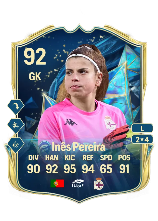 Inês Pereira card