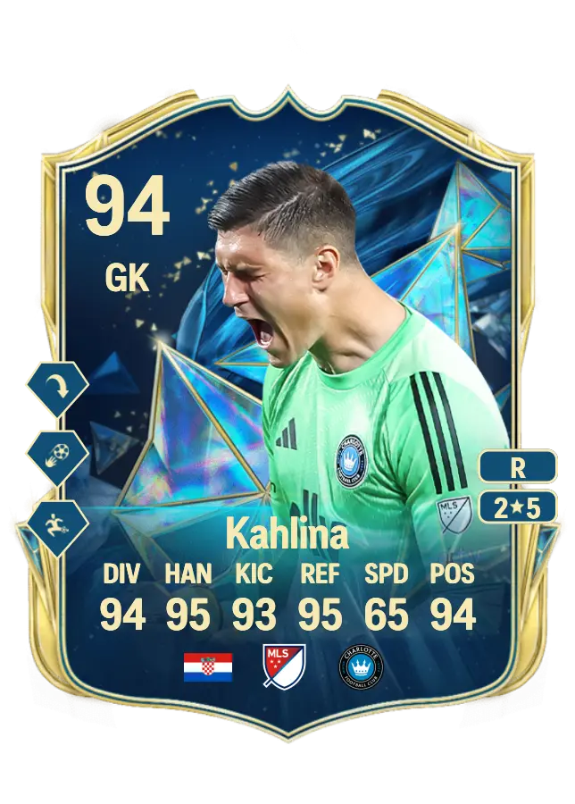 Kristijan Kahlina card