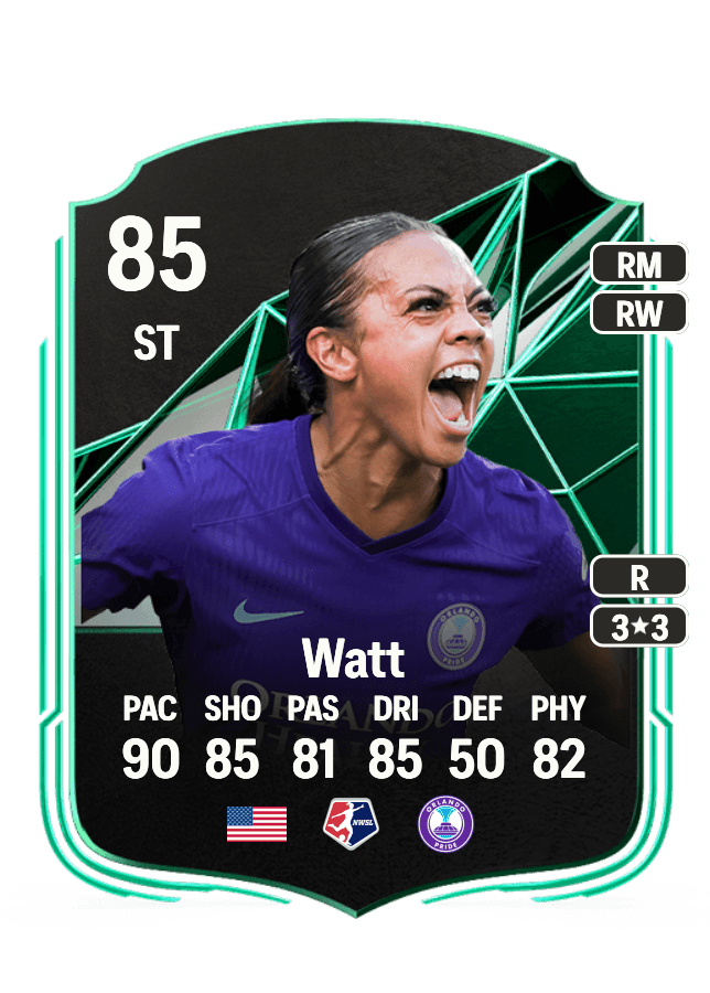 Ally Watt card