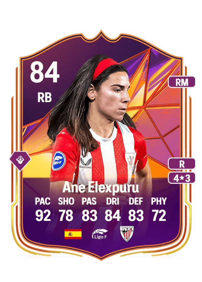 Ane Elexpuru card