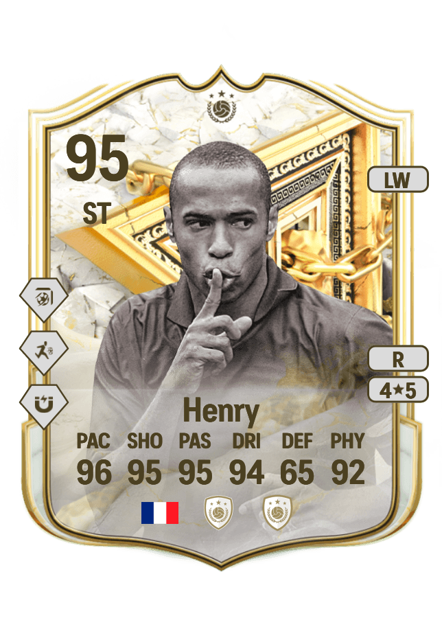 Thierry Henry card
