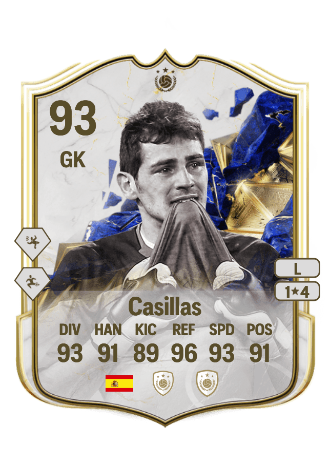 Casillas card