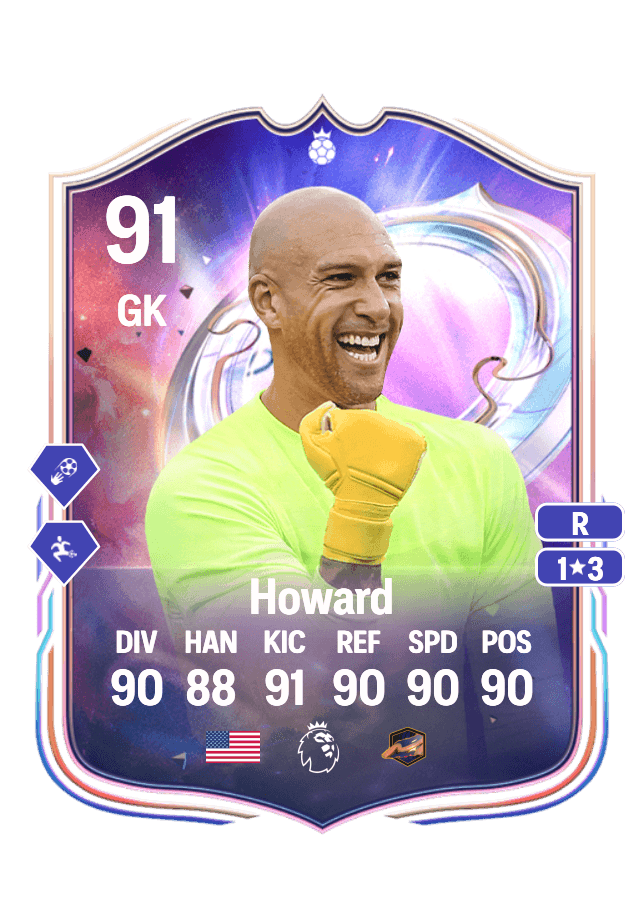 Tim Howard card