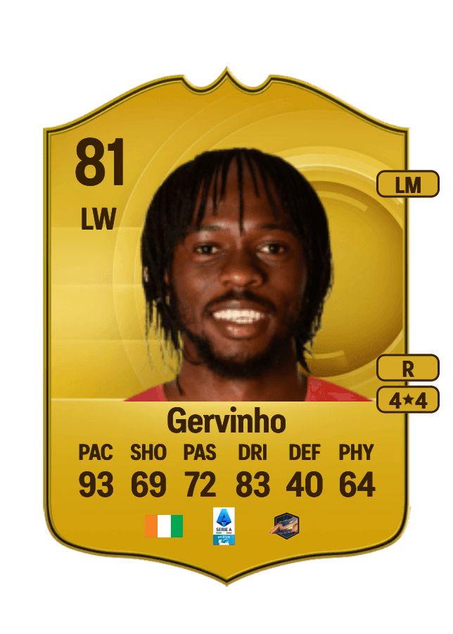 Gervinho card