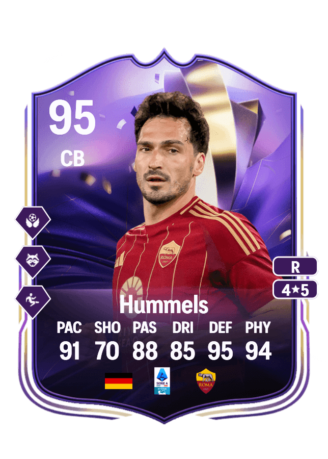 Mats Hummels card