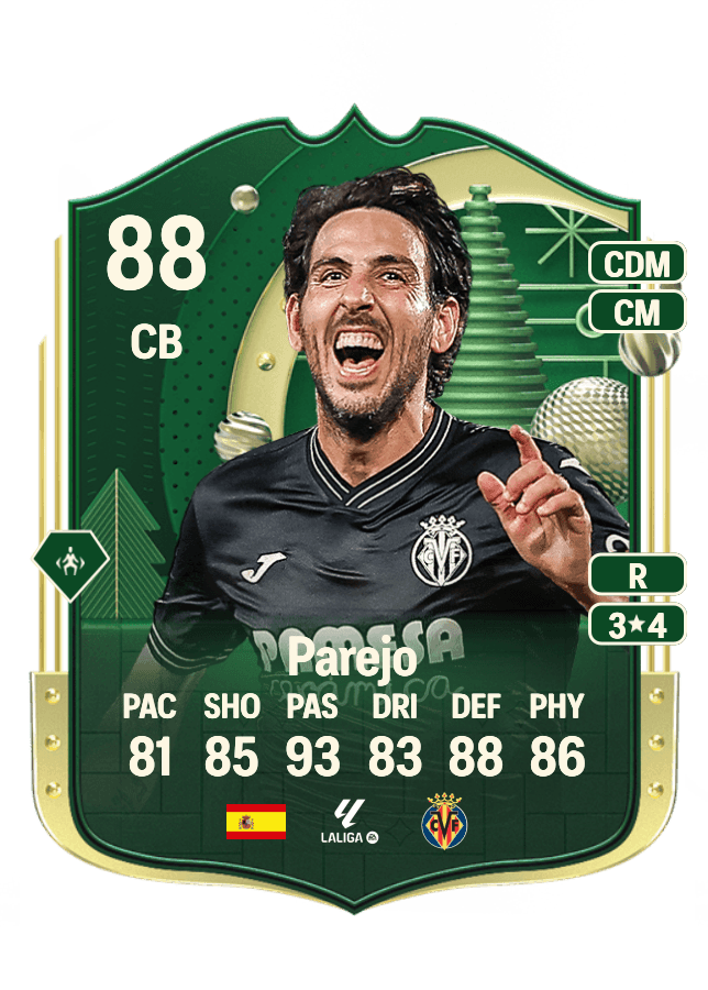 Parejo card