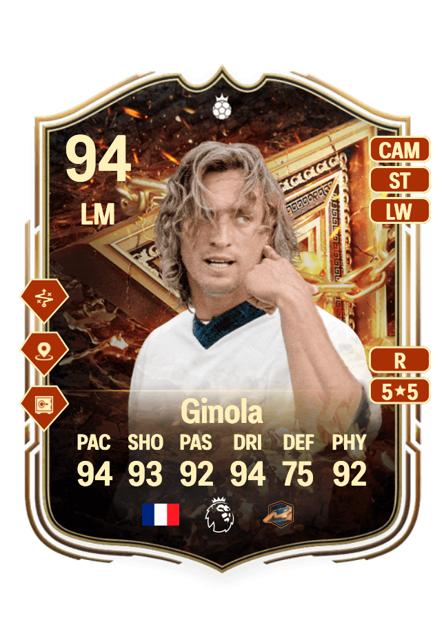 David Ginola card