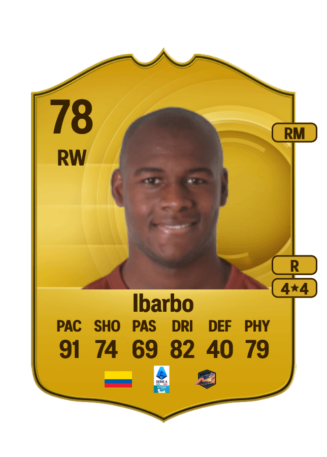 Víctor Ibarbo card