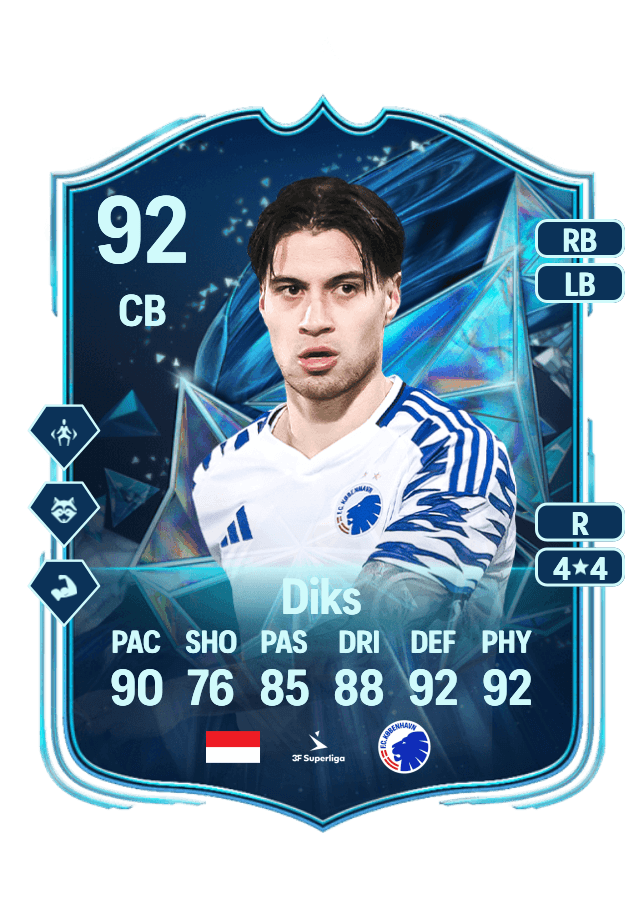 Kevin Diks card