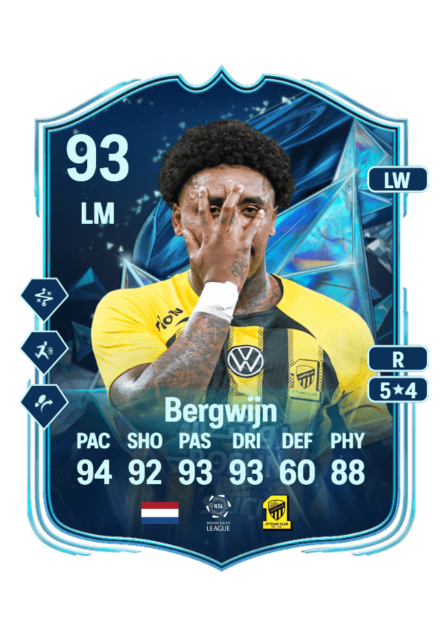 Steven Bergwijn card