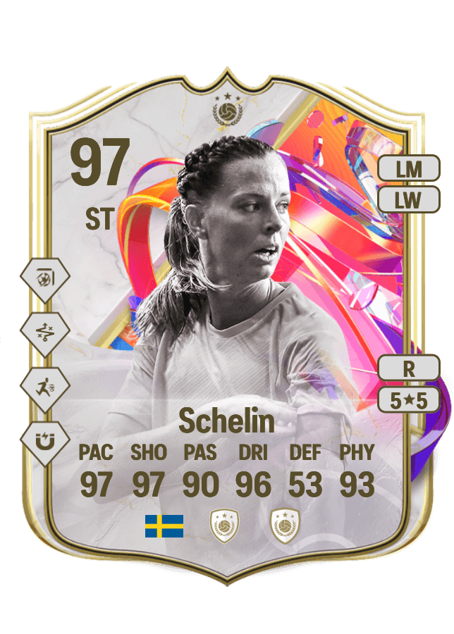 Lotta Schelin card