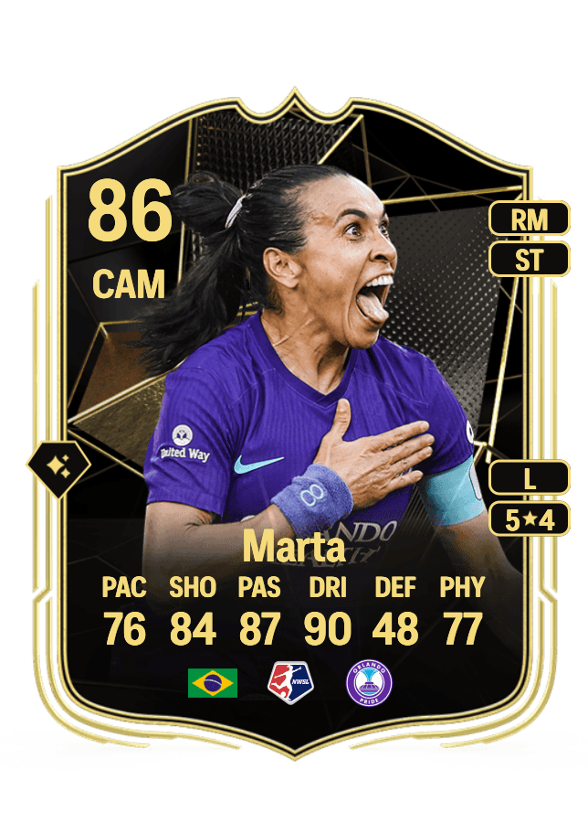 Marta card