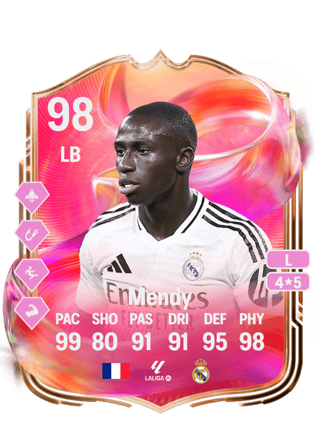 Ferland Mendy card