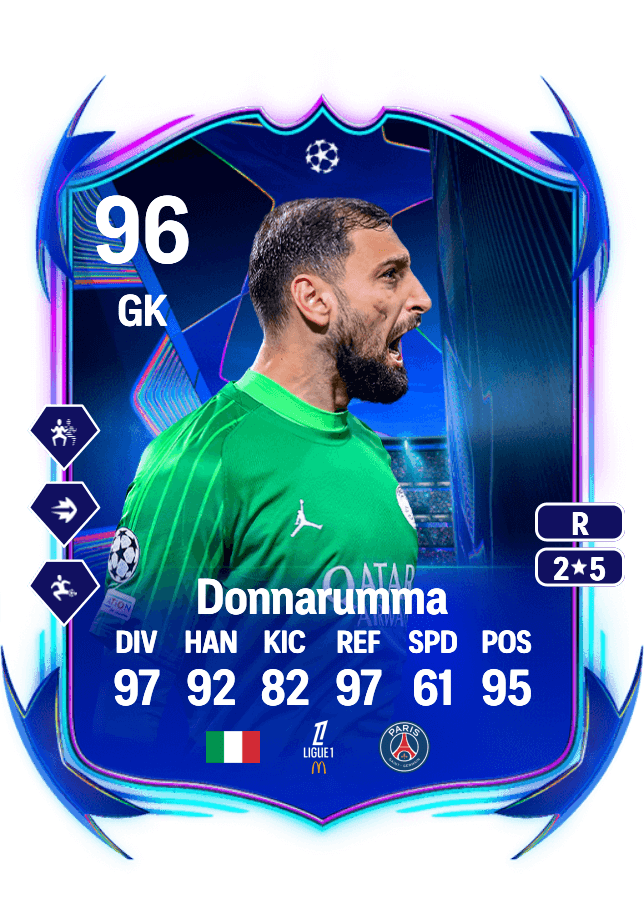 Gianluigi Donnarumma card