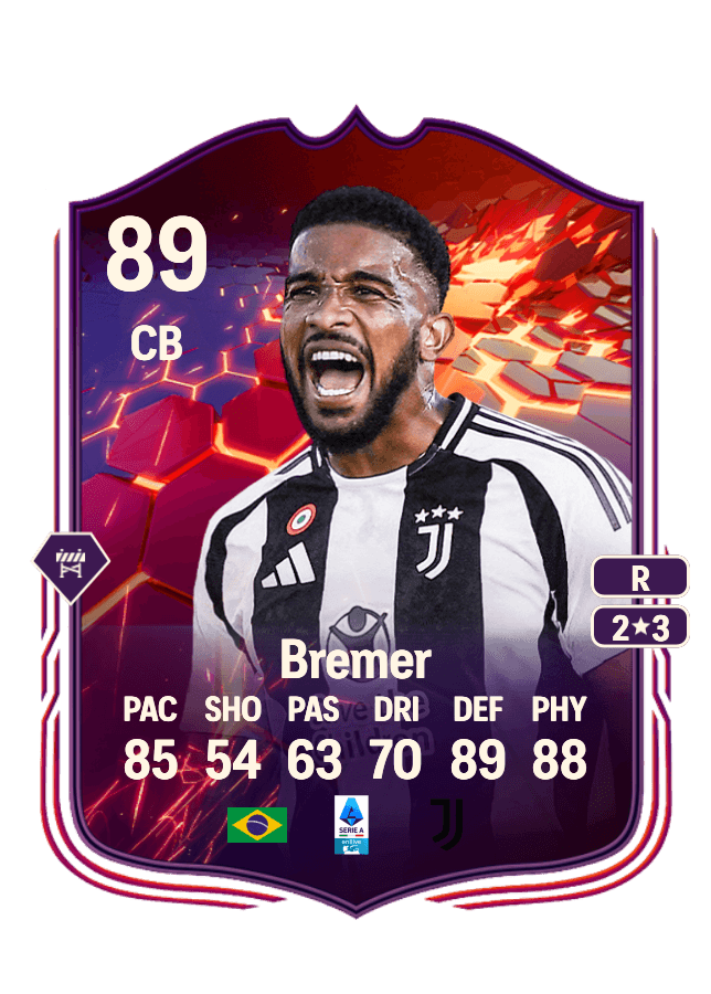 Bremer card