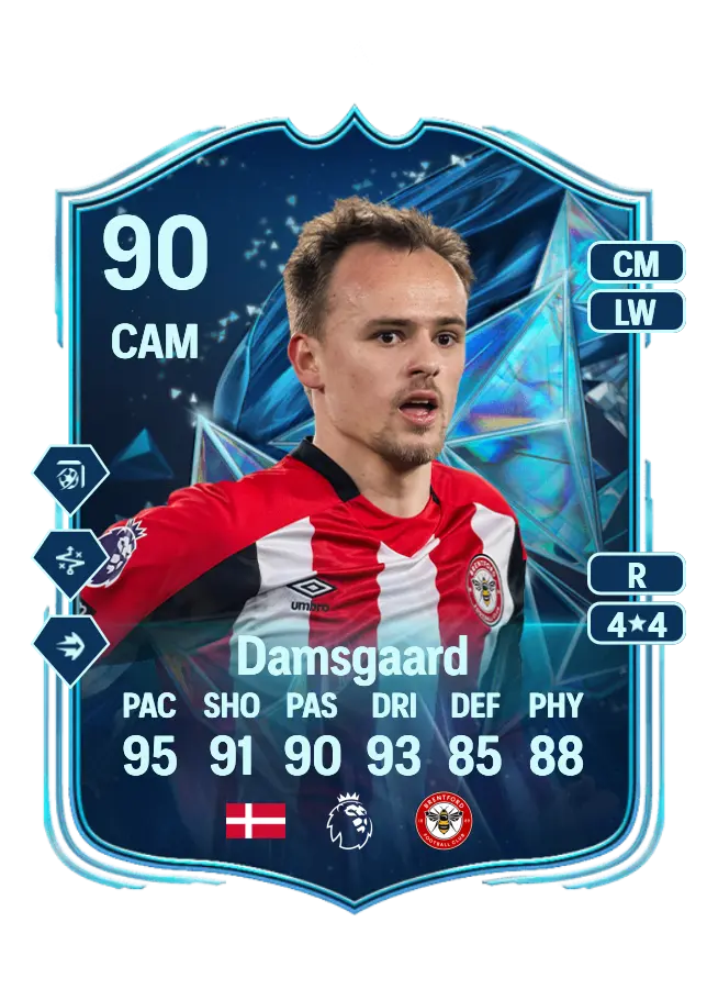 undefined undefined card
