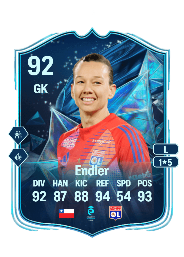 Christiane Endler card