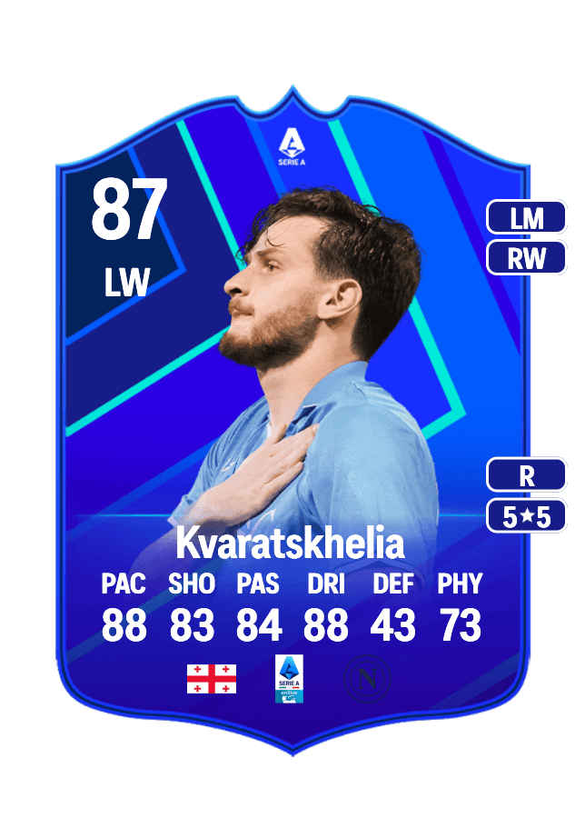 Khvicha Kvaratskhelia card