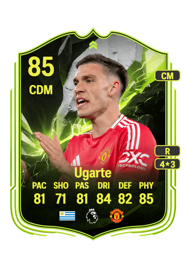 Manuel Ugarte card