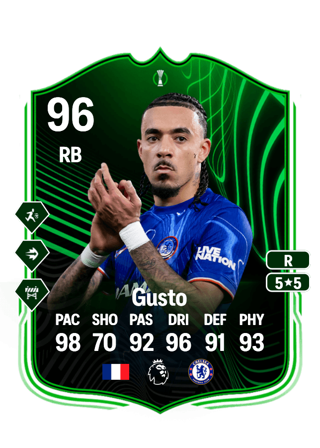 Malo Gusto card