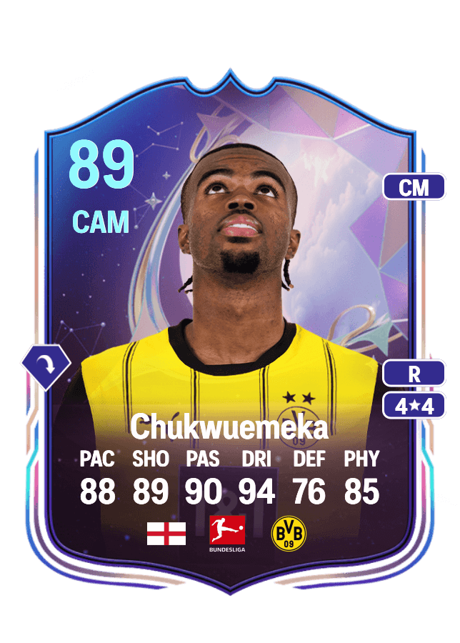 Carney Chukwuemeka card