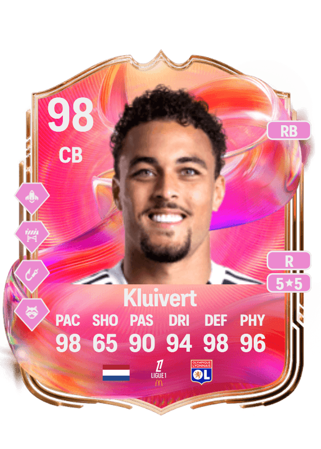 Ruben Kluivert card