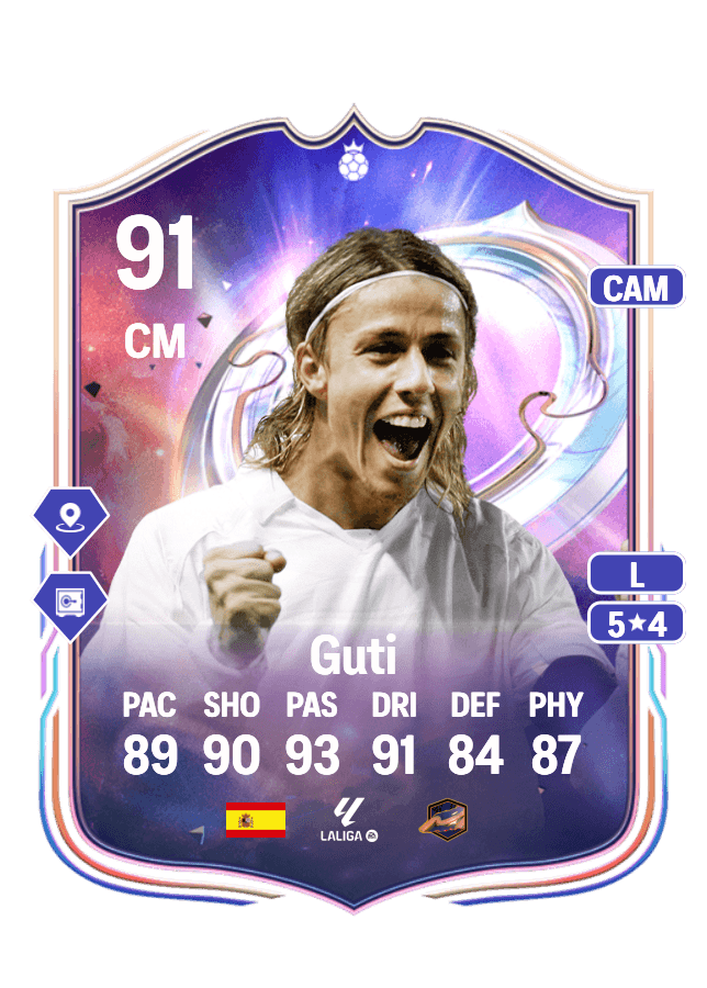 Guti card