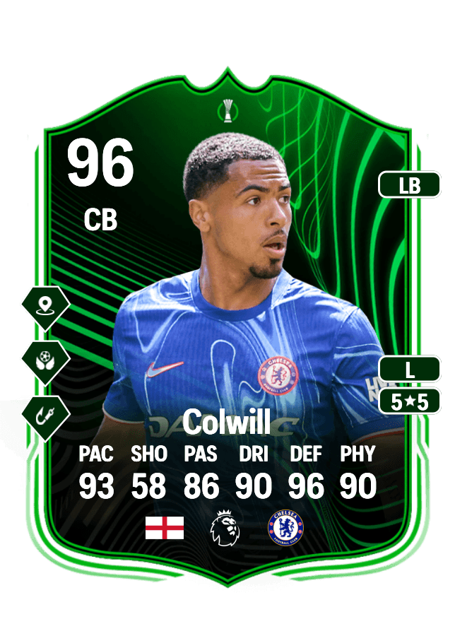 Levi Colwill card