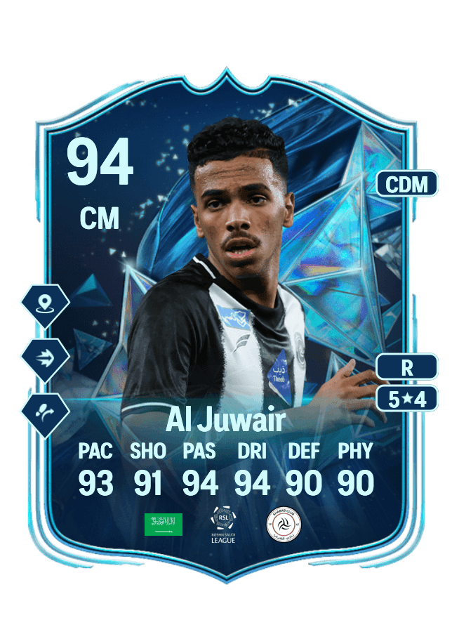 Musab Al Juwair card