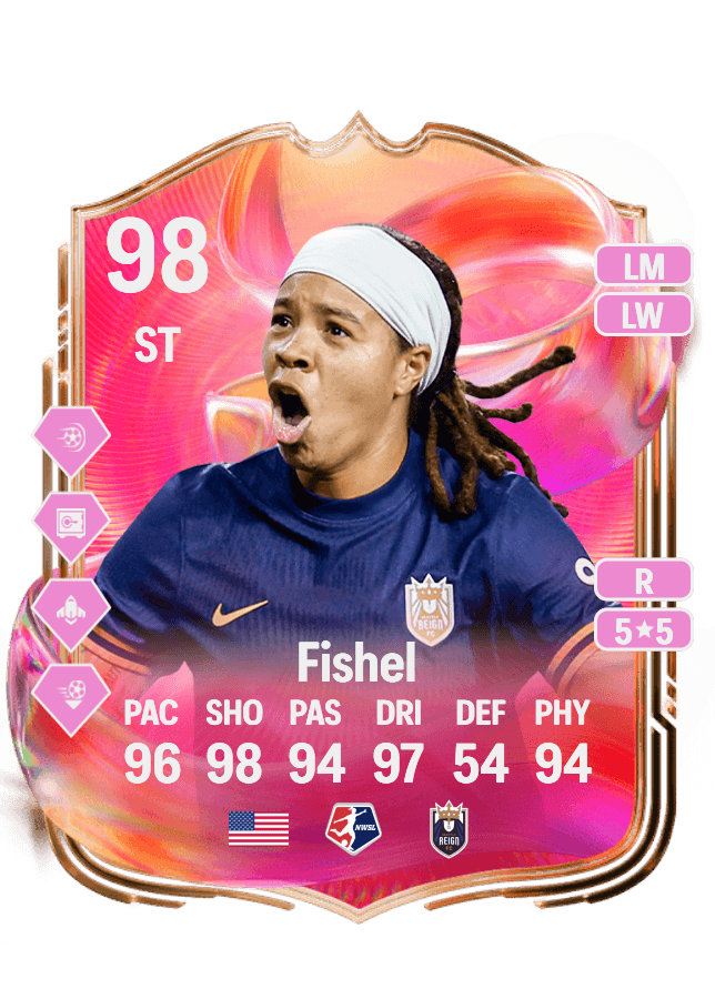 Mia Fishel card