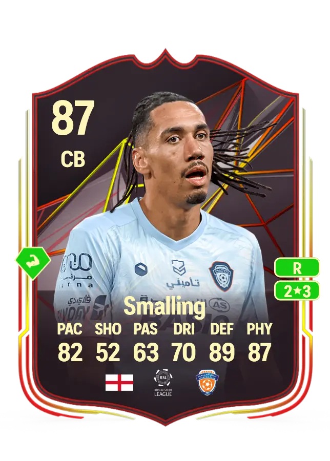 Chris Smalling card