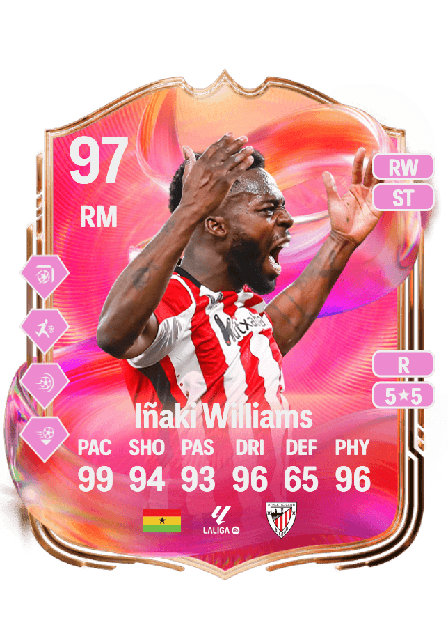Iñaki Williams card