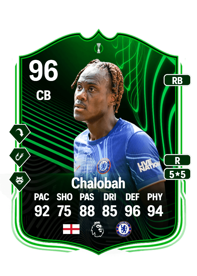 Trevoh Chalobah card