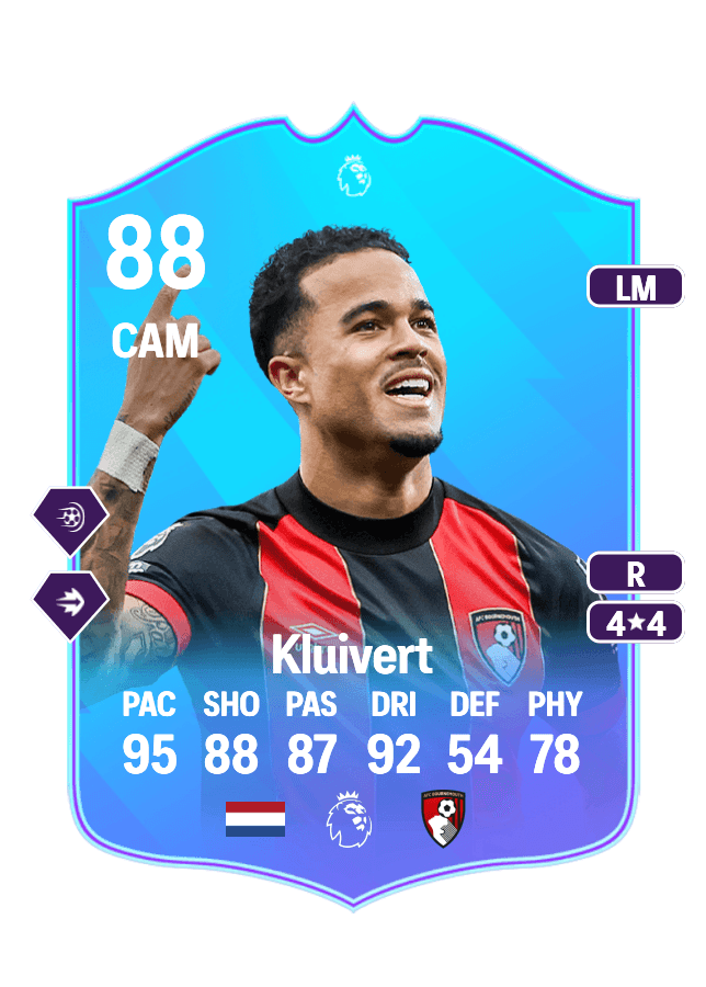 Justin Kluivert card