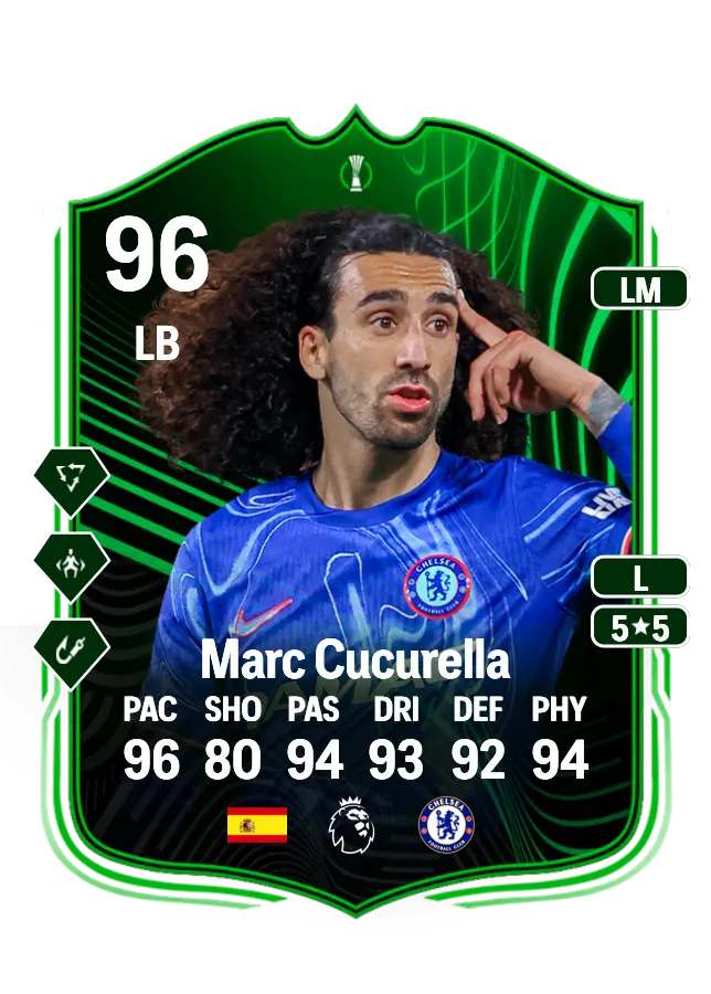 Marc Cucurella card