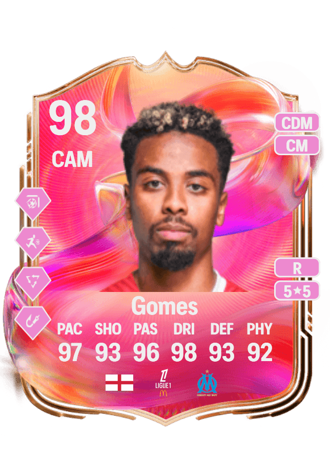 Angel Gomes card