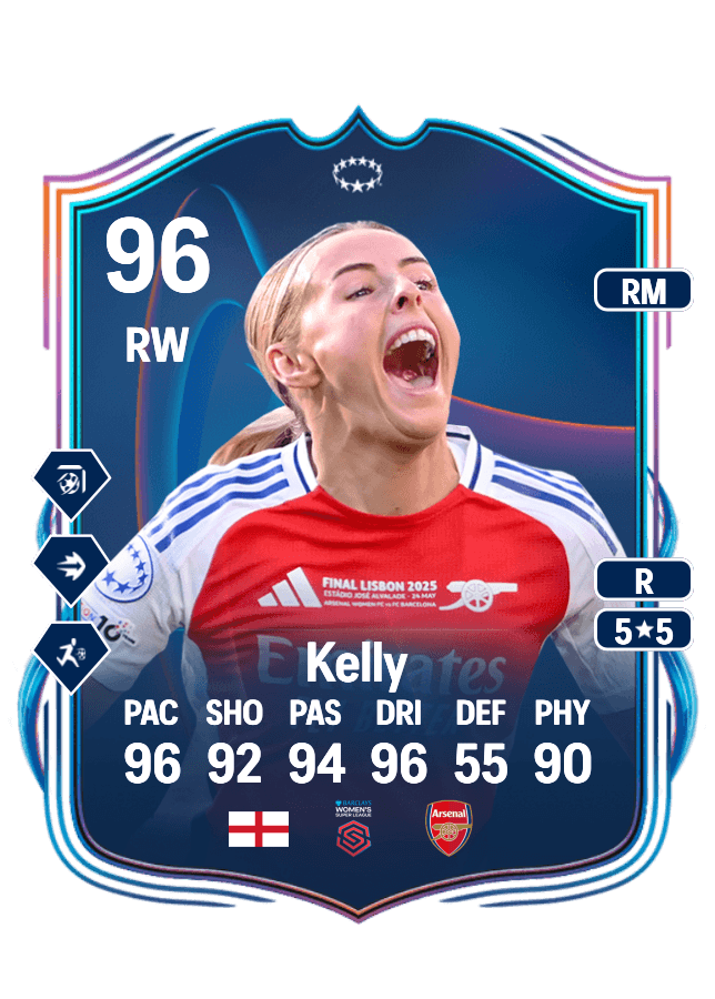 Chloe Kelly card