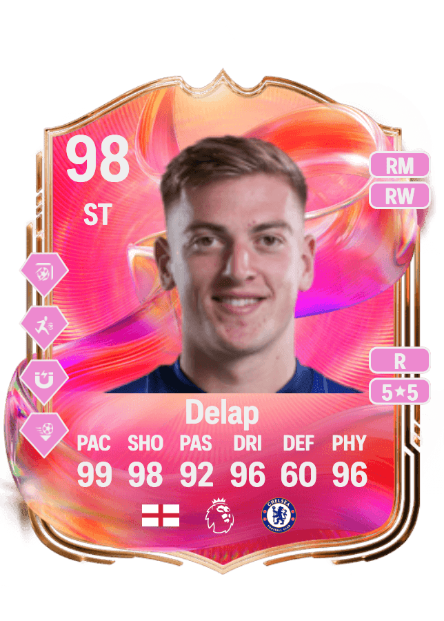 Liam Delap card
