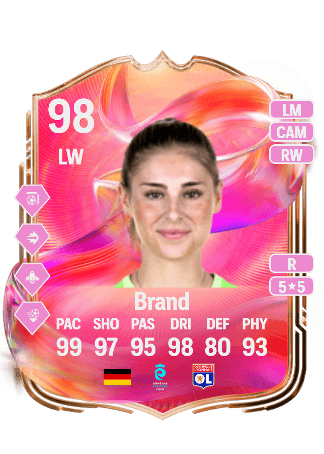 Jule Brand card
