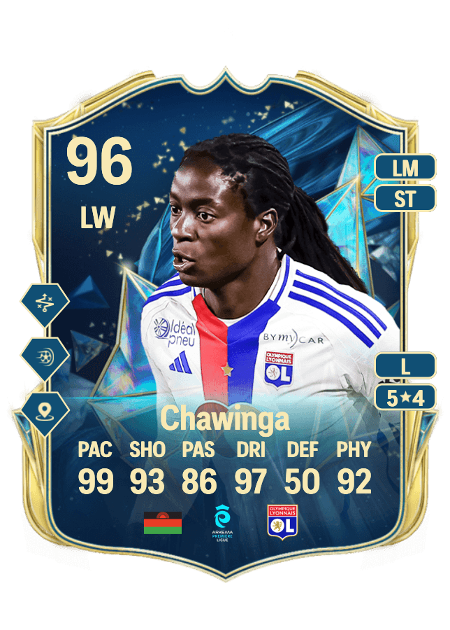 Tabitha Chawinga card