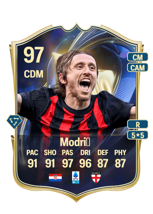 Luka Modrić card