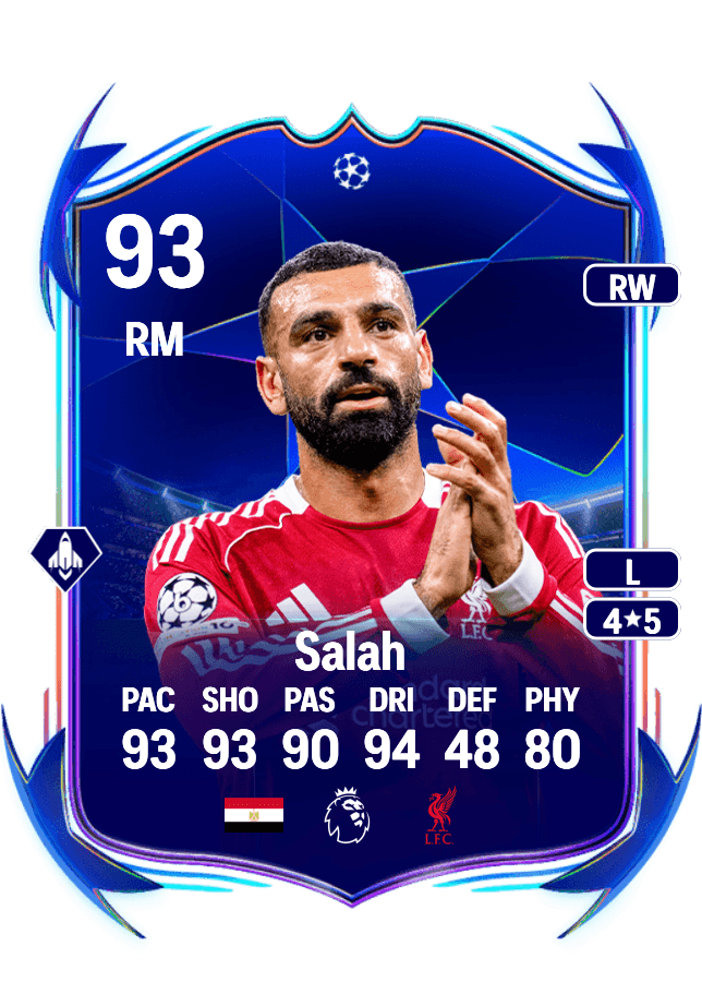 Mohamed Salah card