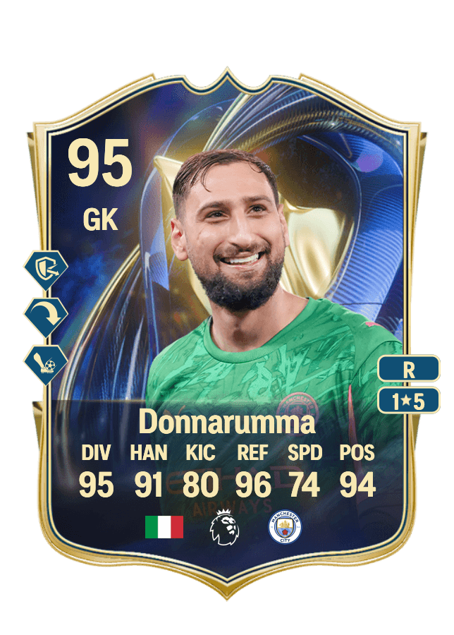 Gianluigi Donnarumma card