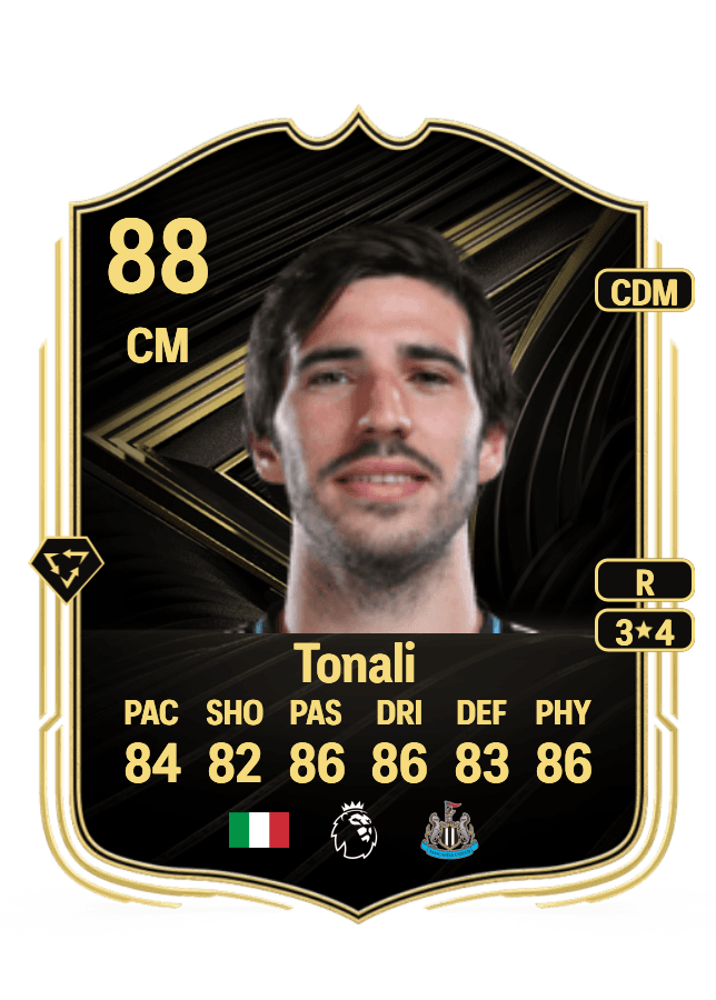 Sandro Tonali card