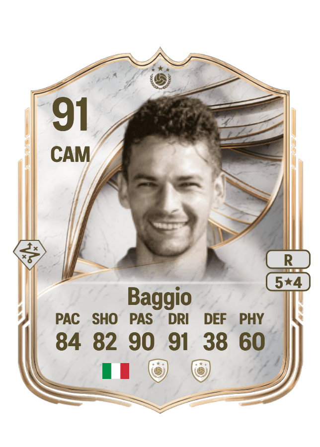 Roberto Baggio card