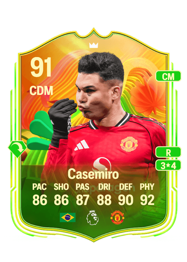 Casemiro card