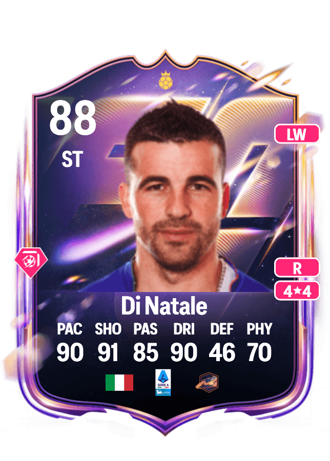 Antonio Di Natale card