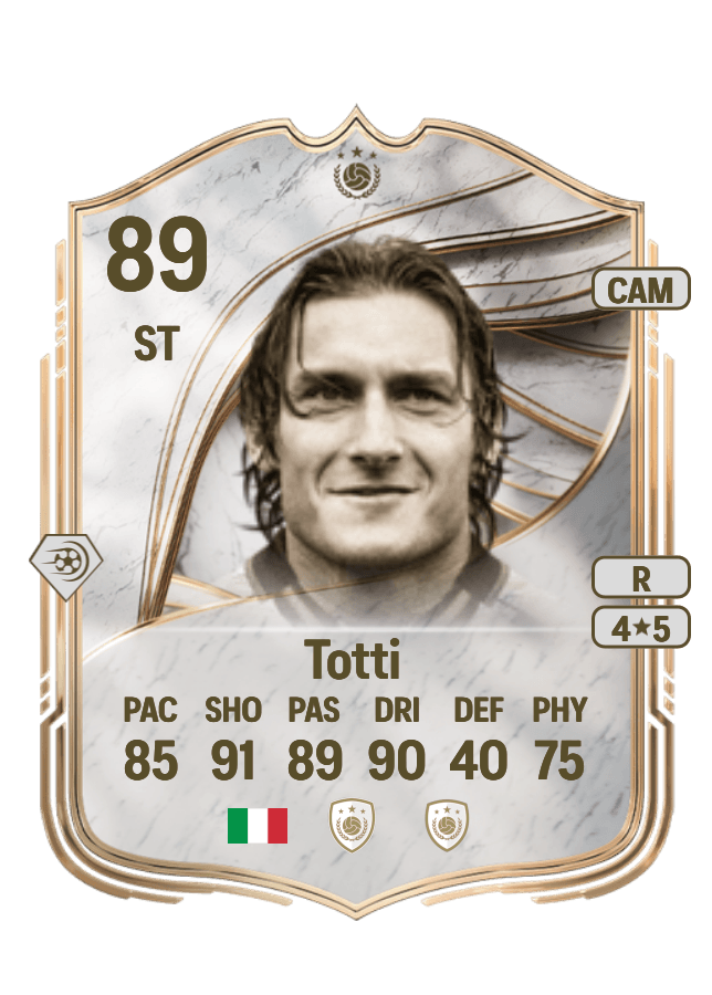 Francesco Totti card
