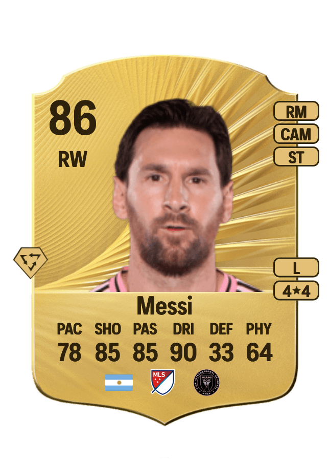 Lionel Messi card