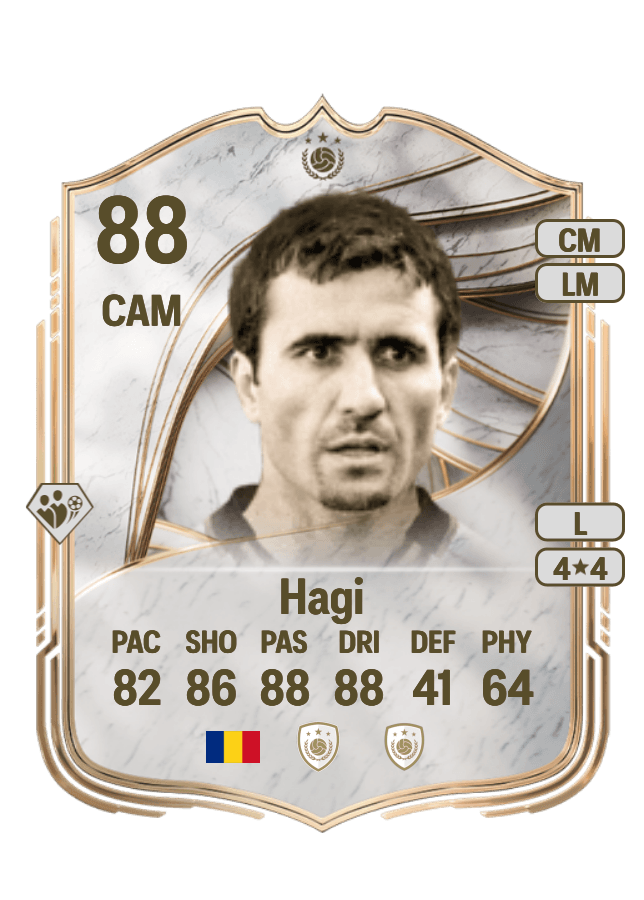 Gheorghe Hagi card